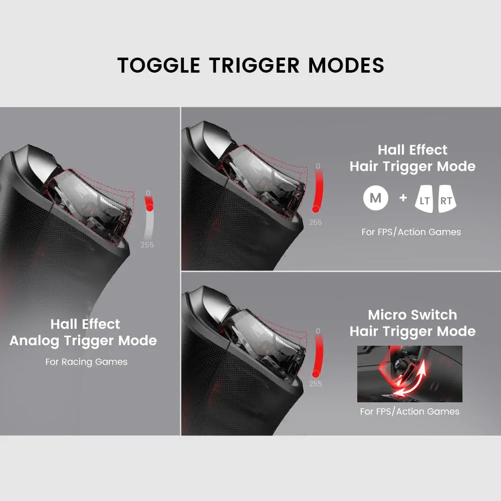 GameSir Cyclone 2 Multiplatform Wireless Controller- TMR Electromagnetic Joysticks&Hall Effect Switch triggers,6-axis Gyro Gaming Controller for Switch/PC/iOS/Android/Steam - Shadow Black