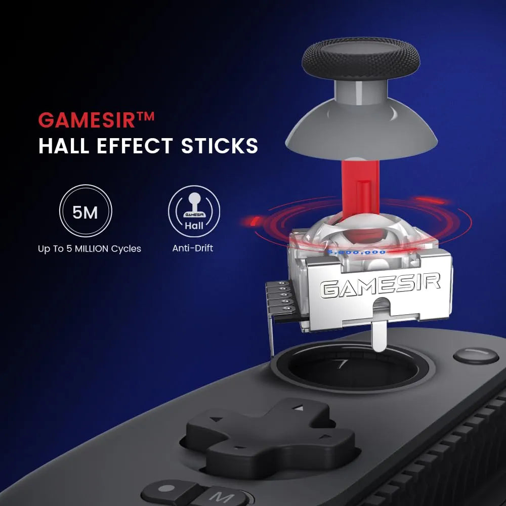 GameSir G8 Plus Hall Effect sticks up to 5 million cycles anti-drift